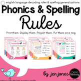 Phonics Spelling Rules & "Generalizations" Posters