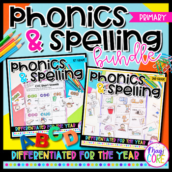 Spelling Worksheets Adding Ed and Ing<br/>