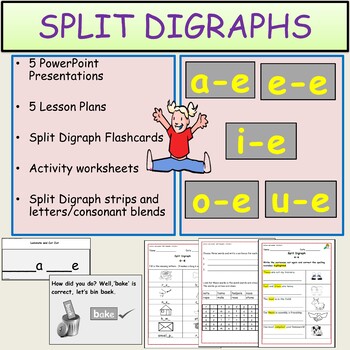 split digraph teaching resources teachers pay teachers