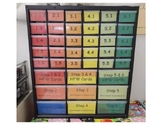 Phonics Step 1-6 Toolbox Labels