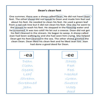 Preview of Phonics Stories Work Pages - Special Education, Tier 2 & 3 Supports
