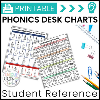 Preview of Phonics Student Desk Charts