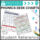 Phonics Student Desk Charts