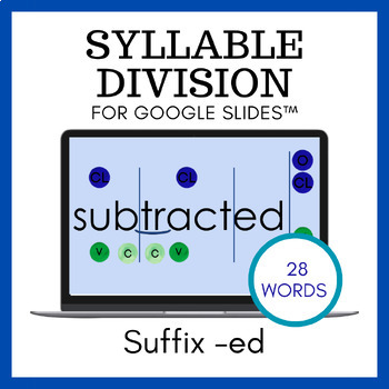 Preview of Phonics Syllable Division Multisyllabic Words with Suffix ed for Google Slides™️