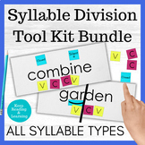 Syllable Division Review Activity VCV VCCV VCCCV Patterns 