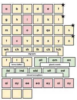 Phonics Tile Board Inlay by Court's Classroom Creation's | TPT