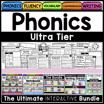 Preview of Phonics Reading Comprehension Passages Science of Reading Phonics MEGA BUNDLE