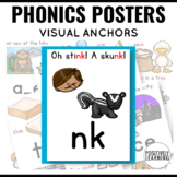 Phonics Posters | Science of Reading Sound Wall Phoneme Visuals