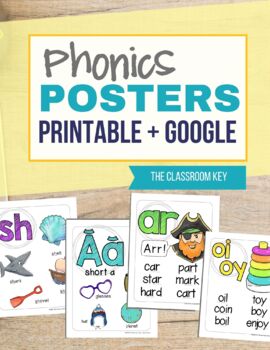 Preview of Phonics Posters for Sound Spelling - Printable and Google versions