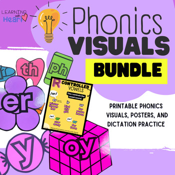 Preview of Phonics Visuals Bundle! (14 Phonics Concepts) Visuals, Dictation, & Posters