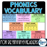 Science of Reading Phonics Vocabulary Terms