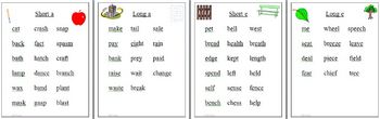 Preview of Phonics Vowels Word Wall List