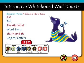 Preview of Phonics Wall Charts Reception (pre k)