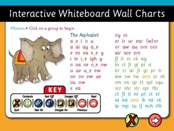 Preview of Phonics Wall Charts Year 2 (grade 1)