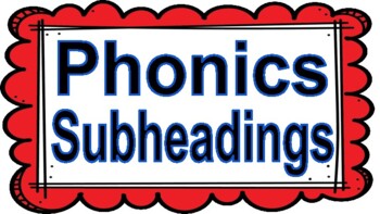 Preview of Phonics Wall: Red and Blue Subheading Sections
