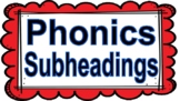 Phonics Wall: Red and Blue Subheading Sections
