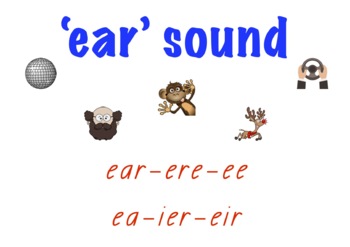 Preview of Phonics Warm-ups: "ear" sound (ear, eer, ere, ea, eir, ier)