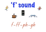 Phonics Warm-ups: 'f' sound (f, ff, gh, ph)