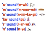 Phonics Warm-ups: w-m-n-'kw'-r-v sounds: w-wh-m-mm-mb-n-nn