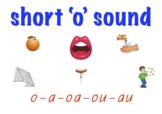 Phonics Warm-ups: short 'o' sound (o-a-oa-ou-au)