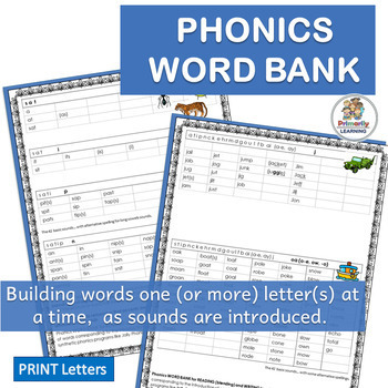 Preview of Phonics Word Bank - Phoneme Blending & Segmention of 42+ Sounds aligns with SOR