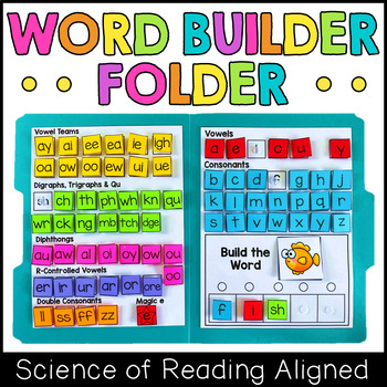 Preview of Phonics Word Building Folder - Science of Reading - Word Mapping and Spelling