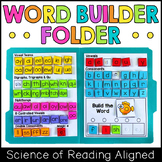 Phonics Word Building Folder - Science of Reading - Word M