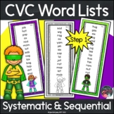 CVC Short Vowel Words – Systematic and Sequential Phonics 