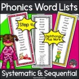 Diphthongs and Other Vowel Team Patterns – Systematic Phon