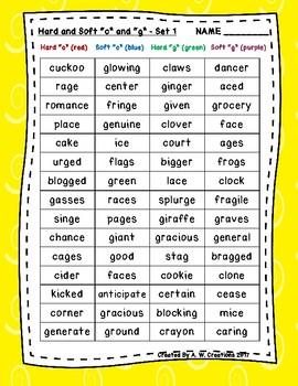 Phonics Word Searches - Hard and Soft “c” and “g” by A W Creations
