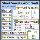 Phonics Word Wall: Short Vowels