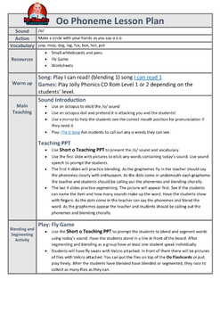 phonics worksheets lesson plan flashcards jolly phonics letter o