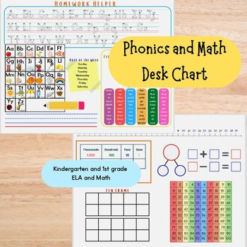 Preview of Phonics and Math Reference Sheet