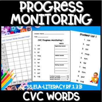 Preview of Phonics and Reading Decoding Progress Monitoring Assessments  -  CVC Words