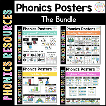 Preview of Phonics and Spelling Posters Bundle