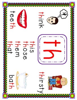Consonant Digraphs Puzzles and Activities by Teaching Simply | TpT