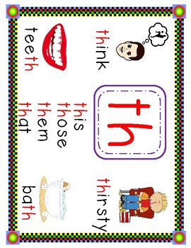 Consonant Digraphs Puzzles and Activities by Teaching Simply | TPT