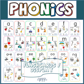 Preview of Phonics display / flashcards with pictures and words in three different fonts