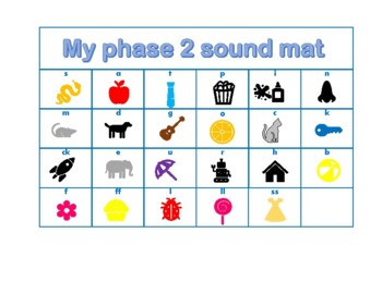 EYFS phonics letters and sounds laminated poster Phase 2 Sounds literacy 