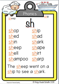 Phonics posters consonant digraphs ch sh th wh | TpT