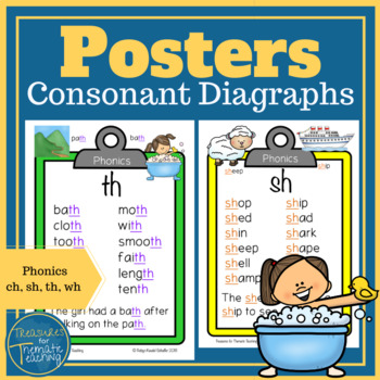 Phonics Posters Consonant Digraphs Ch Sh Th Wh TpT