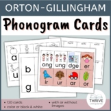 Phonogram Cards - Sound Spelling Cards - Phoneme Grapheme 