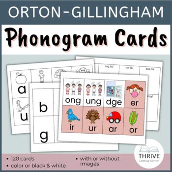 Preview of Phonogram Cards - Sound Spelling Cards - Phoneme Grapheme Spelling Cards