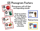 Phonogram Posters and/or Flashcards