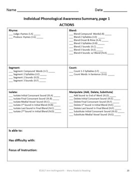 moy eoy prek phonological awareness literacy