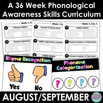 Preview of Phonological Awareness Curriculum | August/September