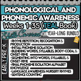 Phonological Awareness Heggerty Weeks 1-35 Teal Early Pre-