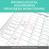 Phonological Awareness Progress Monitoring - INCLUDES DIGITAL
