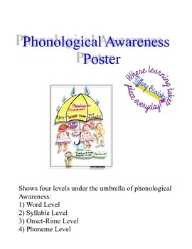 Preview of Phonological Awareness Umbrella Poster