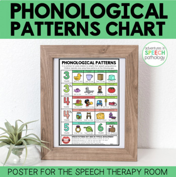 Preview of Phonological Pattern Chart for Speech Therapy